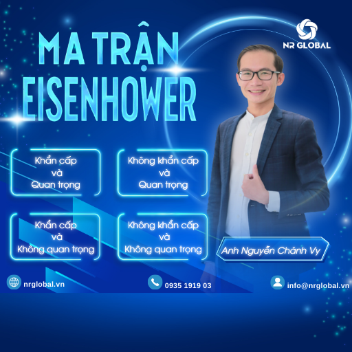 ĐÀO TẠO VỀ MA TRẬN EISENHOWER