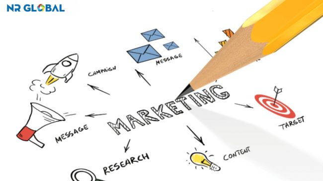 Giải quyết bế tắc: Kế hoạch marketing chi tiết theo ngân sách