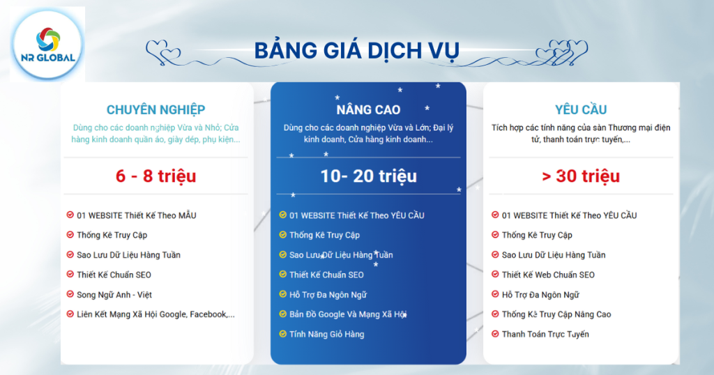 bảng giá dịch vụ website Nr Global