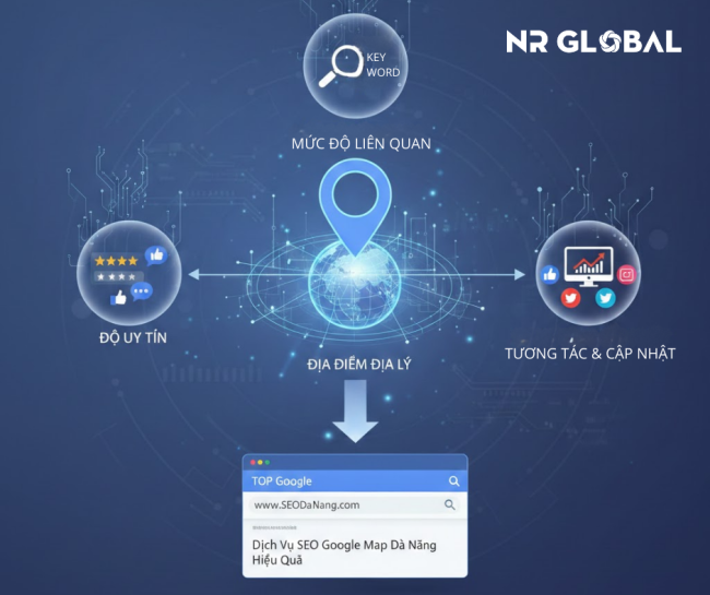 Cách Google đánh giá thứ hạng trên Google Map