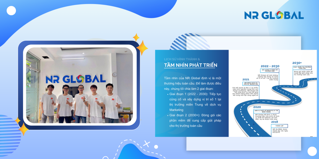 Website cho doanh nghiệp nhỏ