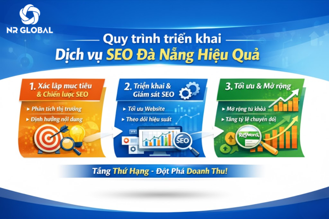 Quy trình triển khai Dịch vụ SEO Đà Nẵng hiệu quả