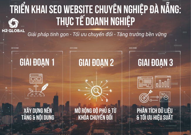 TRIỂN KHAI SEO WEBSITE CHUYÊN NGHIỆP ĐÀ NẴNG THỰC TẾ DOANH NGHIỆP