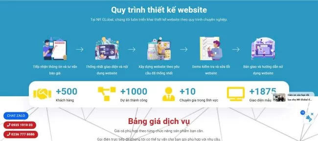 Nên thiết kế Website bằng WordPress hay code