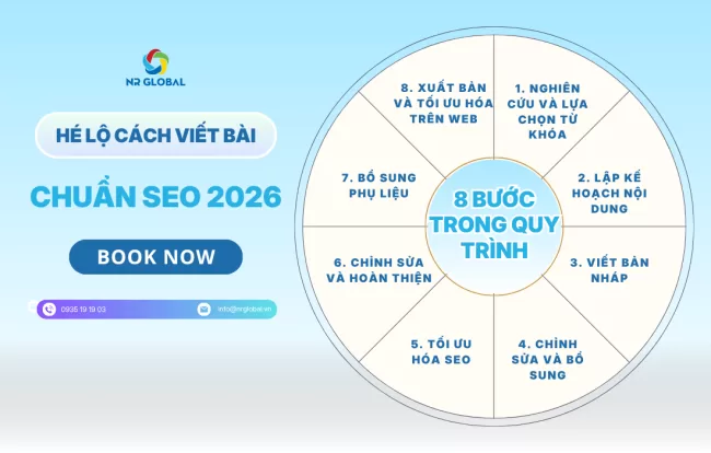 Công Cụ Viết Content Chuẩn SEO
