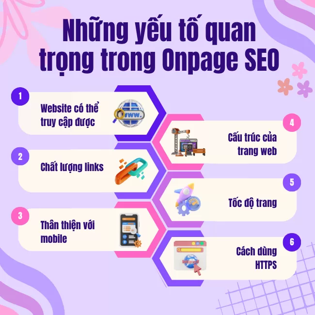 Tối Ưu Onpage SEO 2026: Từ Cách Làm Cũ Đến Tiêu Chuẩn Mới